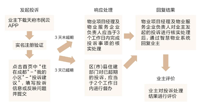 from clipboard