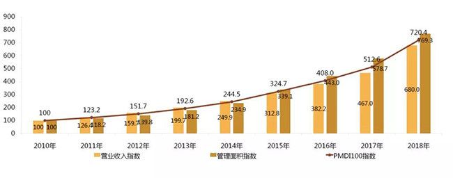 百乐门平台娱乐