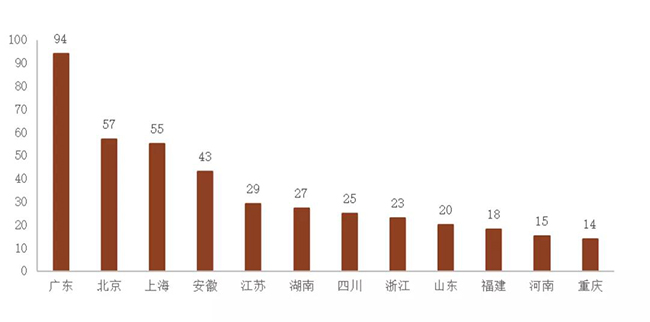 百乐门平台娱乐