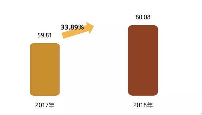 百乐门平台娱乐