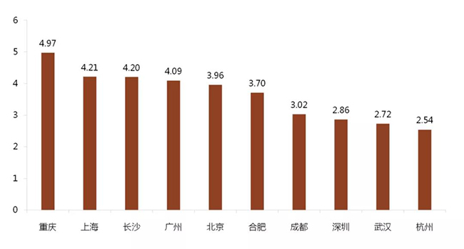 百乐门平台娱乐