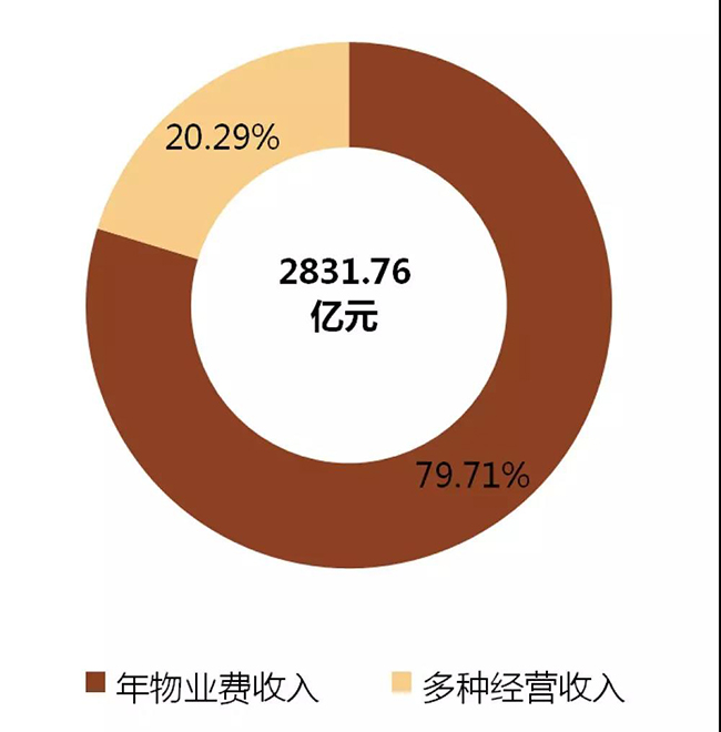 百乐门平台娱乐