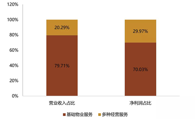 百乐门平台娱乐