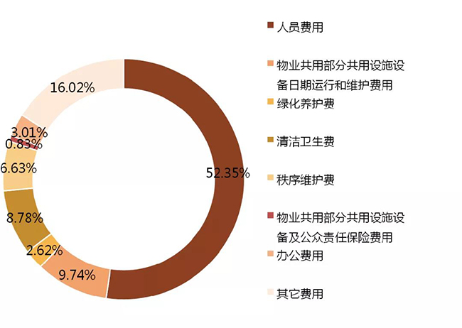 百乐门平台娱乐