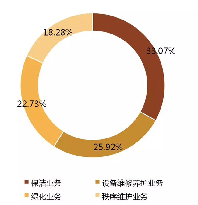 百乐门平台娱乐