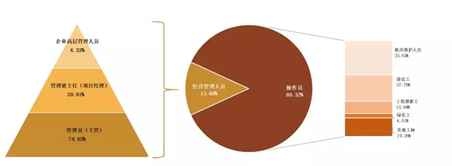 百乐门平台娱乐