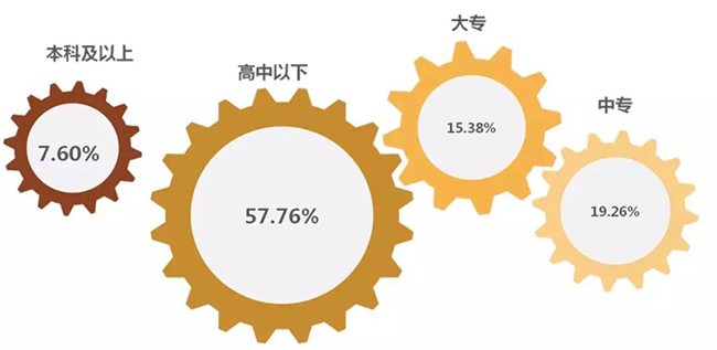 百乐门平台娱乐