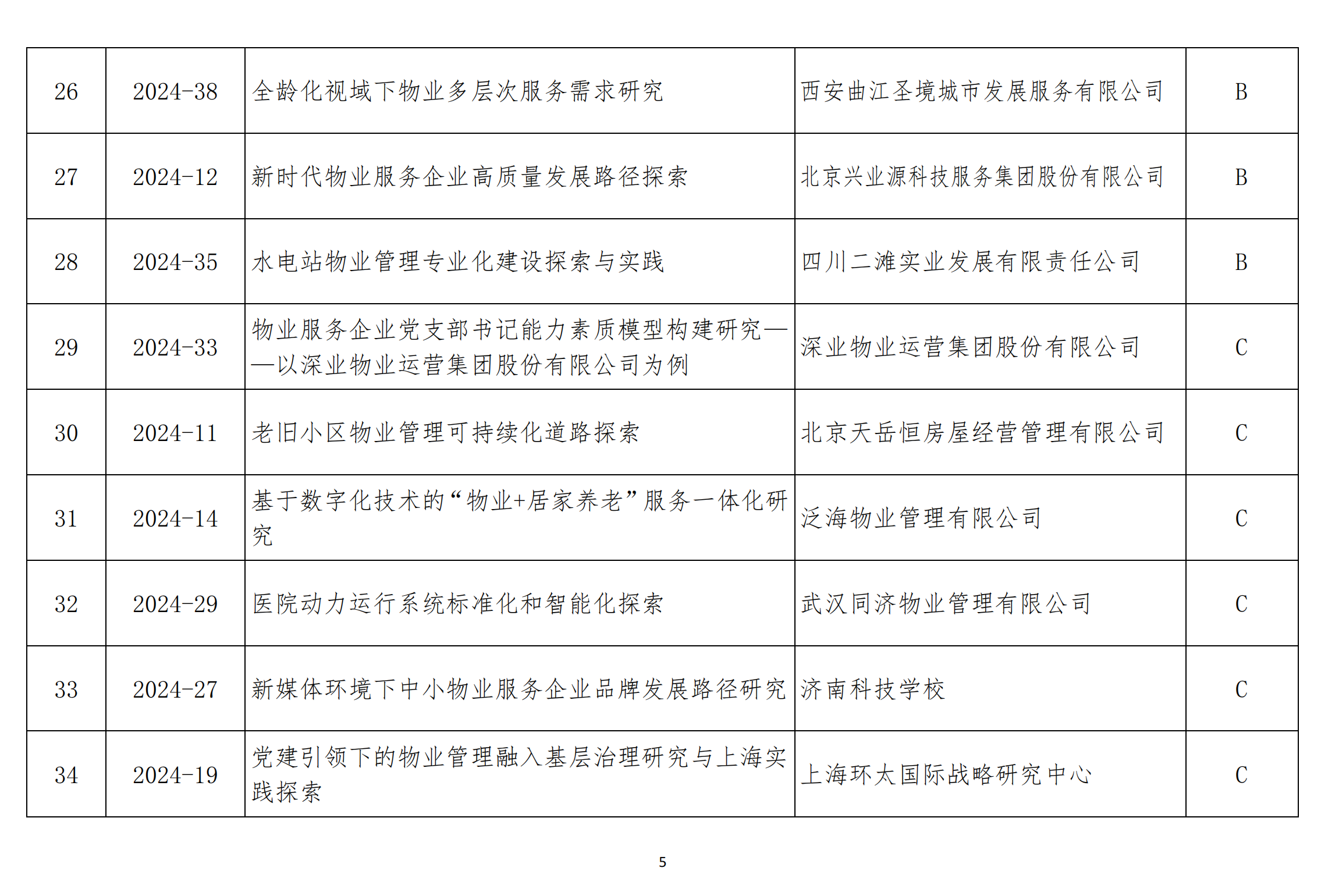 from clipboard