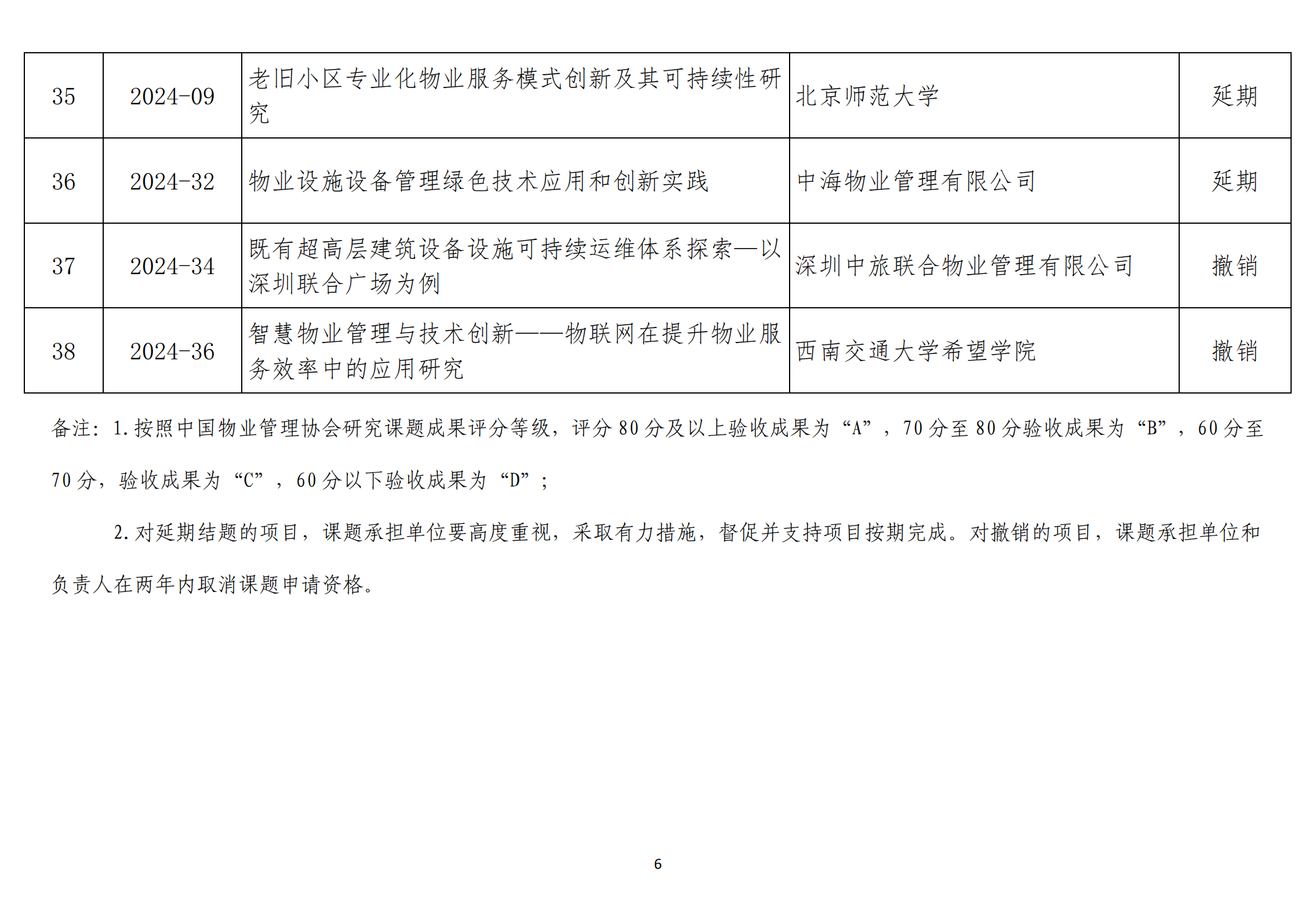 from clipboard
